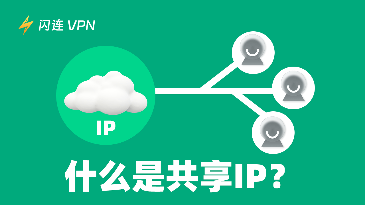 共享IP